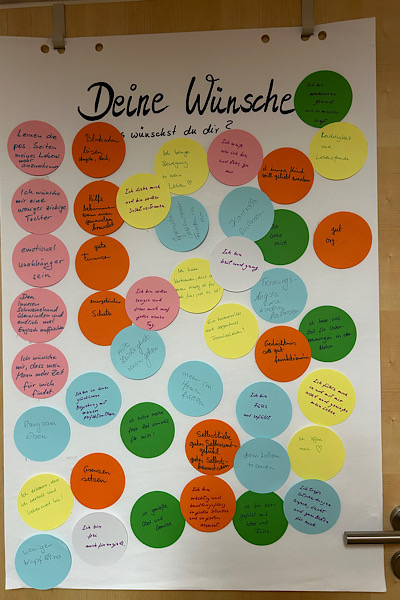 Türplakat mit bunten Wünschezetteln der Teilnehmer des Frei‑Sein‑Seminars.