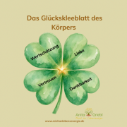 Intuitiv entstandenes Glückskleeblatt – Symbol für Wertschätzung, Liebe, Vertrauen und Dankbarkeit.